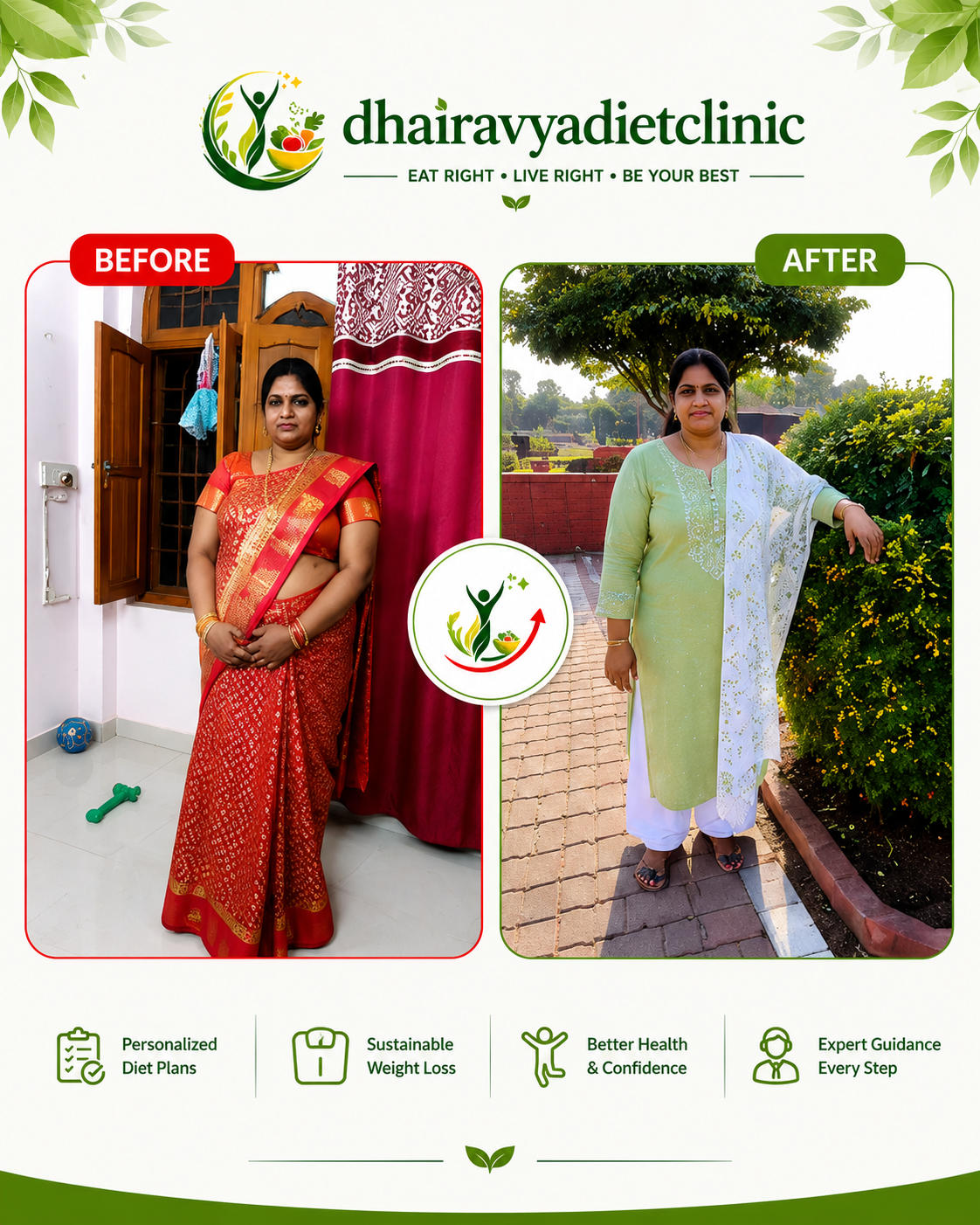 Client Transformation
