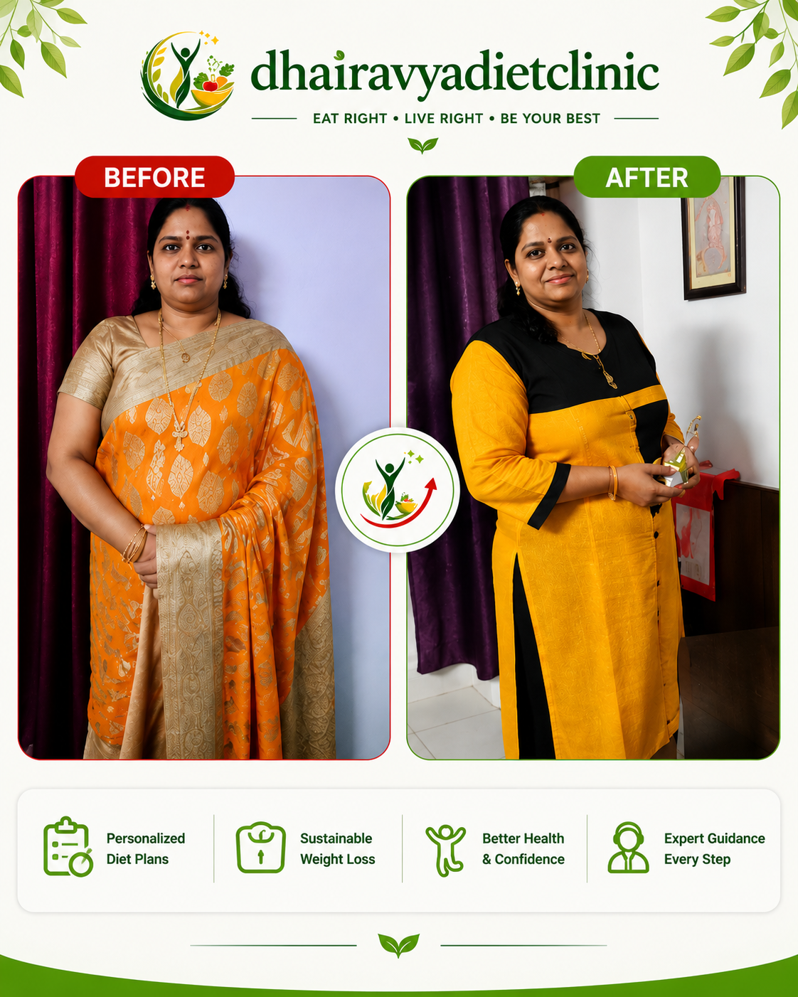 Client Transformation