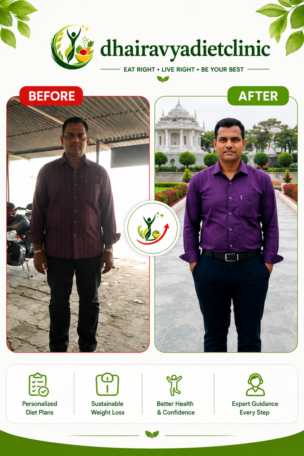 Client Transformation
