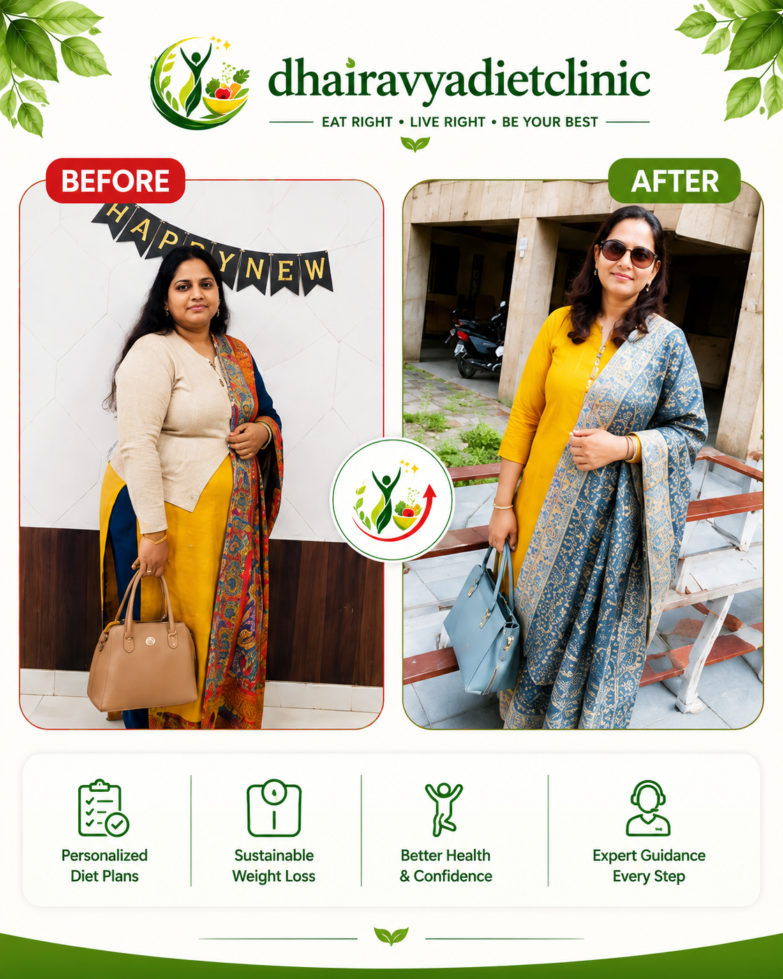 Client Transformation
